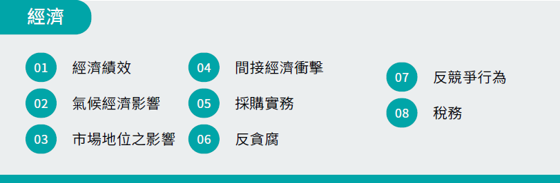螢幕擷取畫面 2025-10-29 111032.png