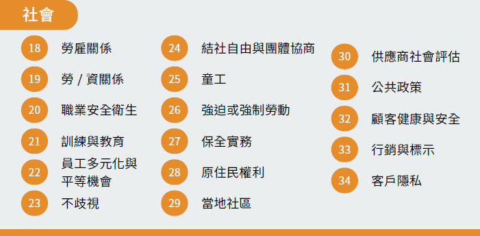 螢幕擷取畫面 2025-10-29 111120.png