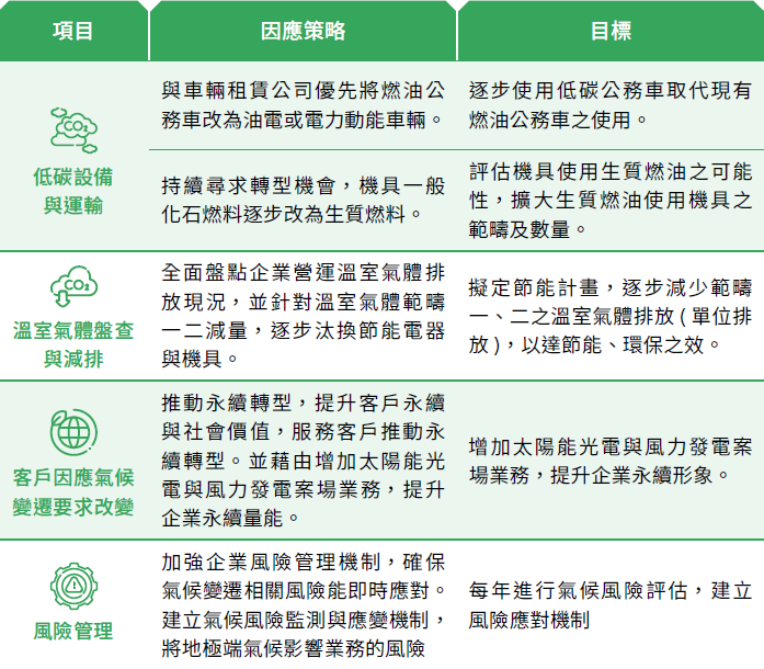 螢幕擷取畫面 2025-10-29 132810.png