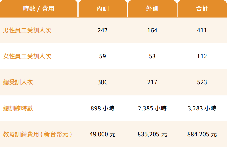 螢幕擷取畫面 2025-10-30 083026.png