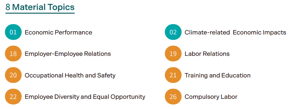 螢幕擷取畫面 2025-10-30 143735-Photoroom.png