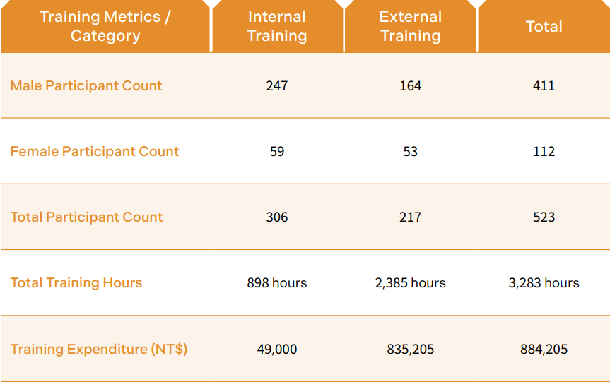 螢幕擷取畫面 2025-10-30 152541.png